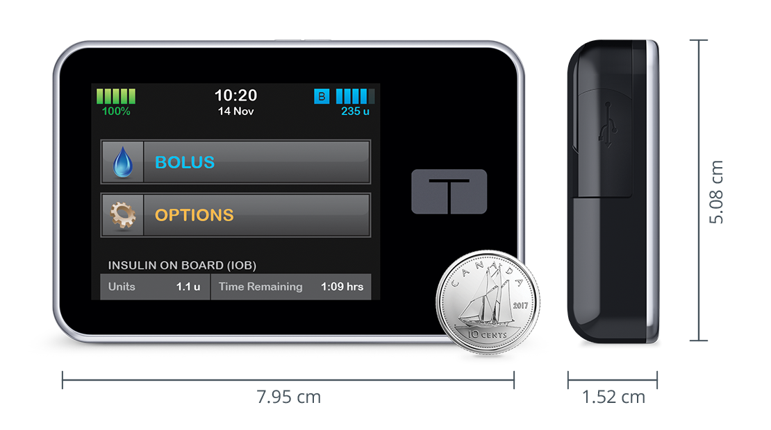 Smallest Insulin Pump