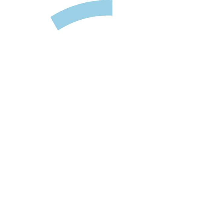 91%