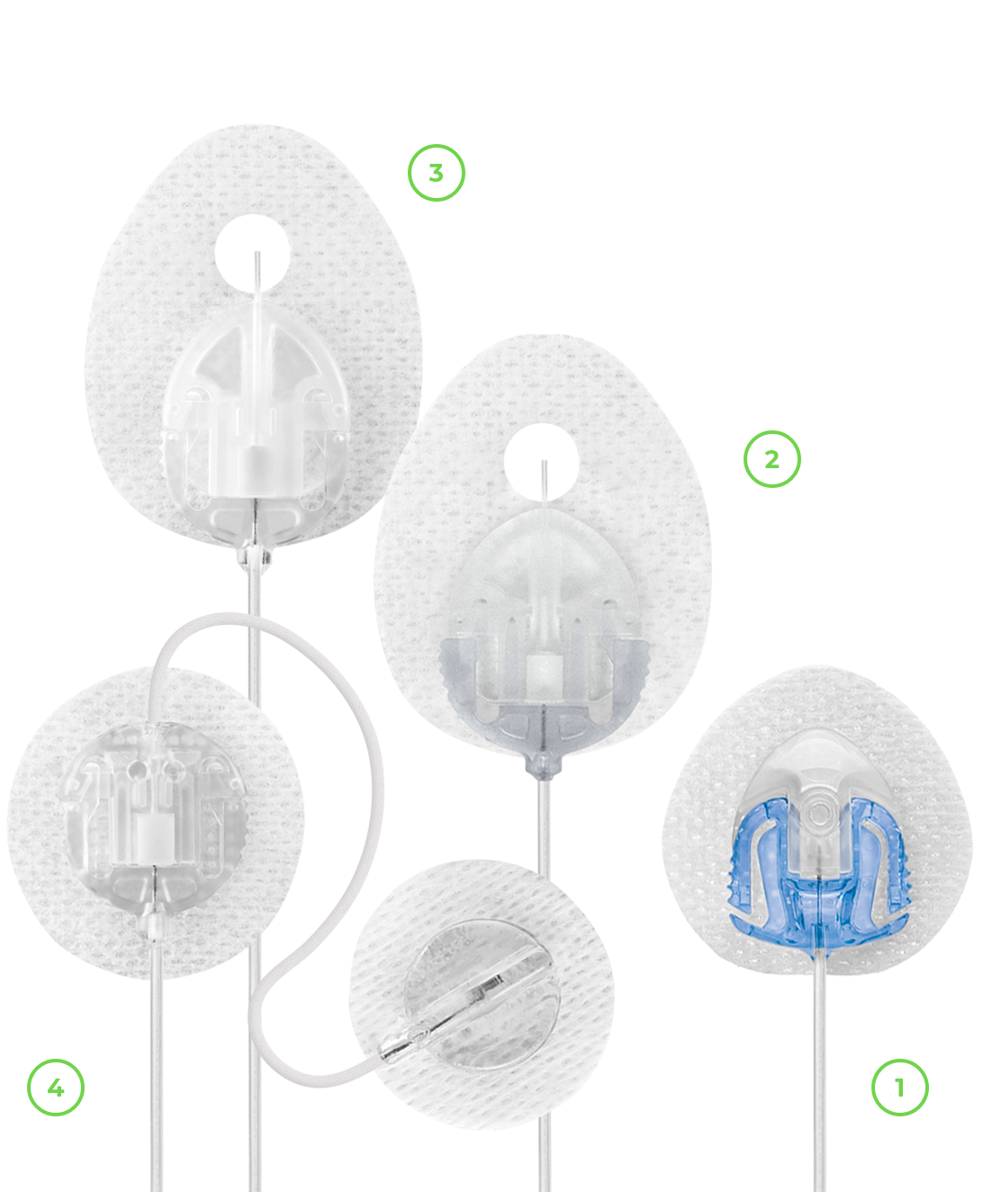 Tandem Infusion Sets