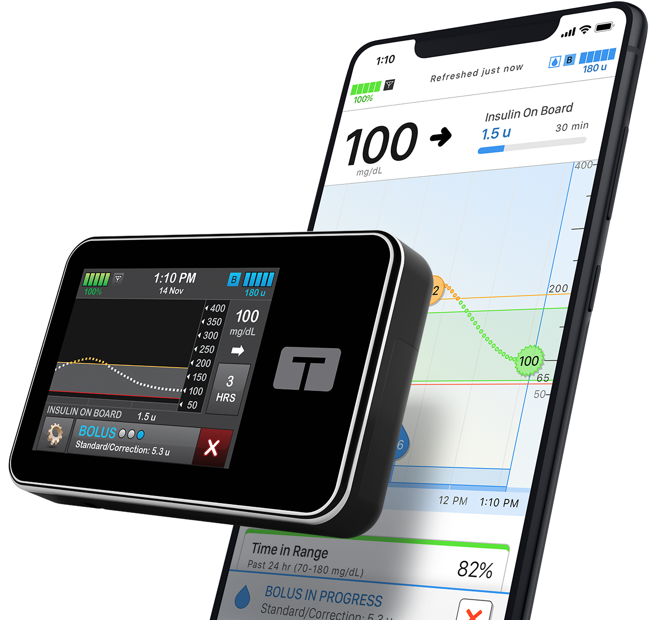 t:connect Mobile App Mobile Bolus